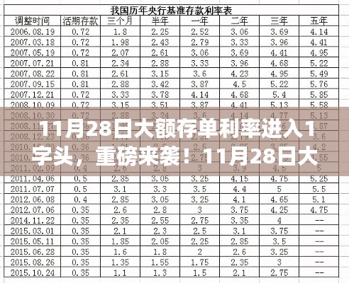 关于我们 第449页