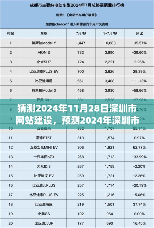 关于我们 第447页