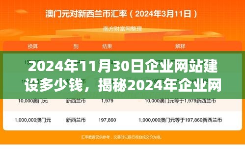 建站服务 第442页
