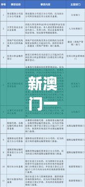 天生万物，唯人为贵 第5页