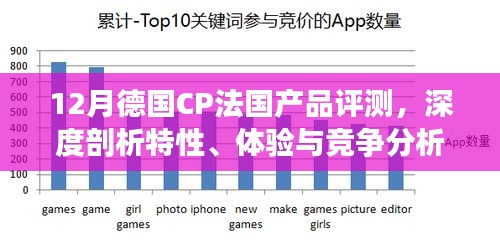 帮助中心 第431页