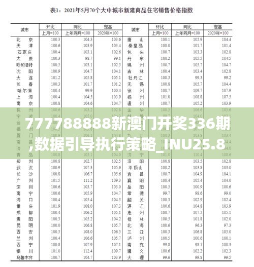 对答如流 第5页