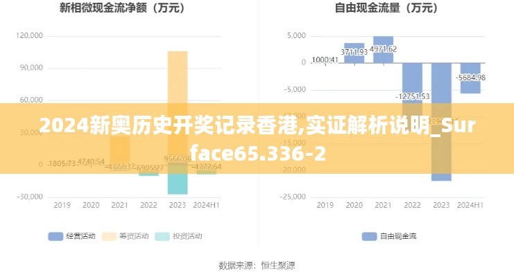 熊经鸟伸 第4页