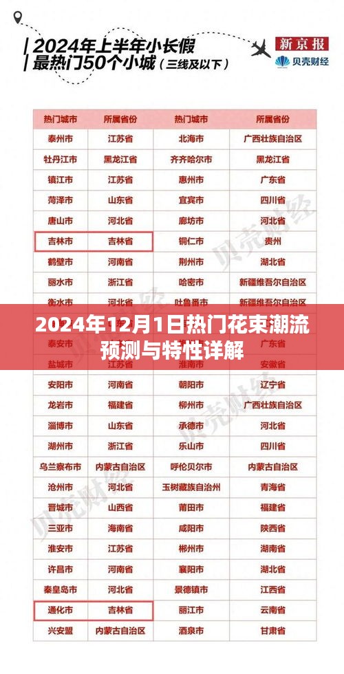 一枝独秀 第5页