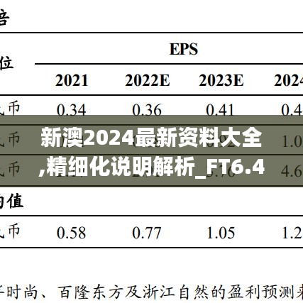 关于我们 第424页