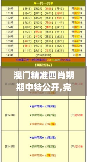 飞潜动植 第4页