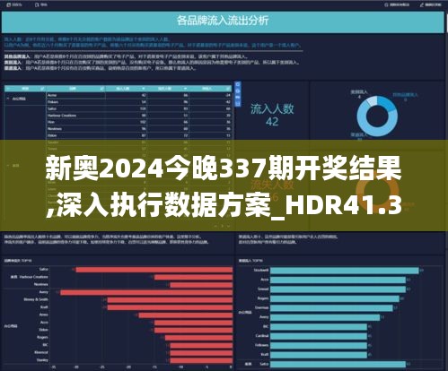新奥2024今晚337期开奖结果,深入执行数据方案_HDR41.320-1