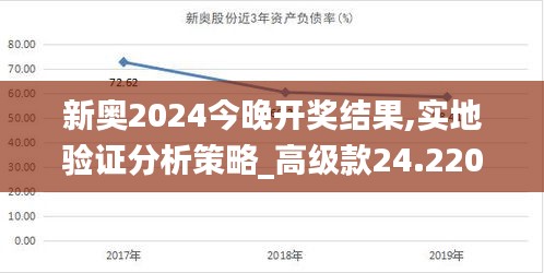权贵显要 第4页