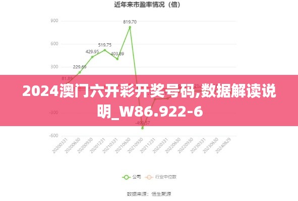 大惊失色 第6页