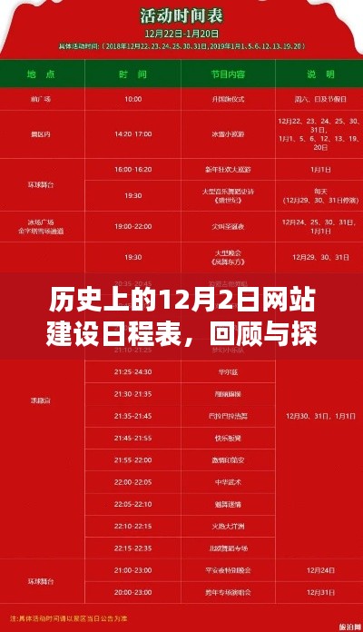 建站服务 第397页
