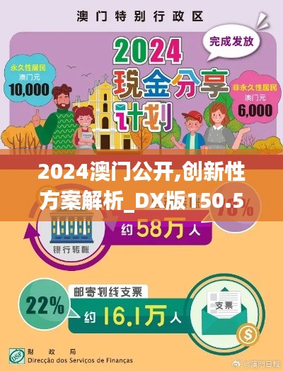 2024澳门公开,创新性方案解析_DX版150.553
