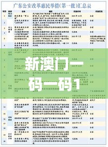 明眸皓齿 第5页