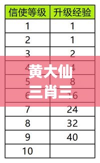 黄大仙三肖三码必中肖,确保解释问题_进阶版17.260