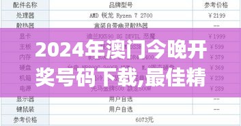 轻徙鸟举 第4页