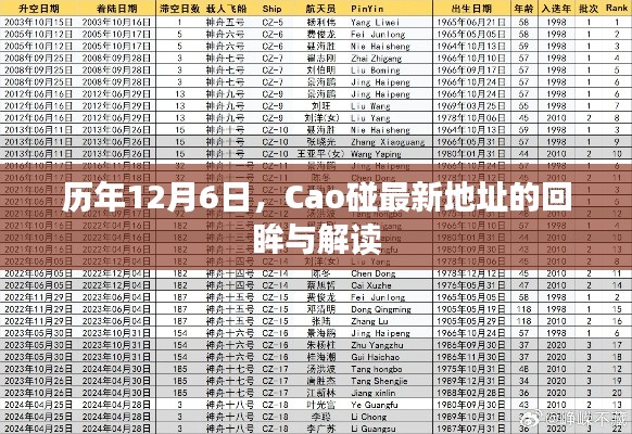 关于我们 第354页
