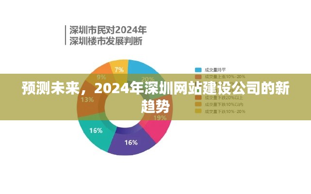 夜以继日 第4页