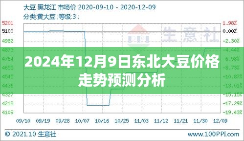 举止娴雅 第4页