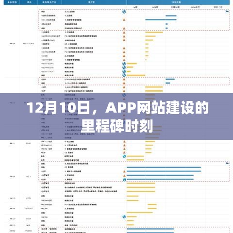 帮助中心 第341页