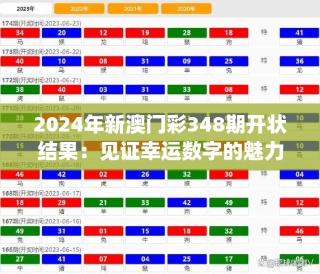 心得分享 第350页