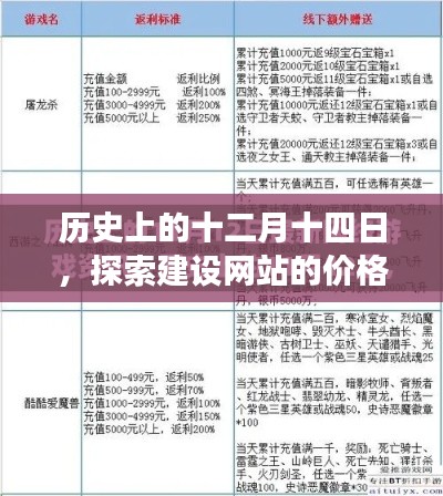 网站案例 第326页