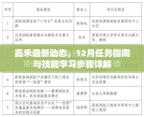 嘉禾最新动态详解,12月任务指南与技能学习步骤全解析