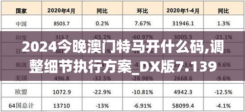放浪形骸 第4页