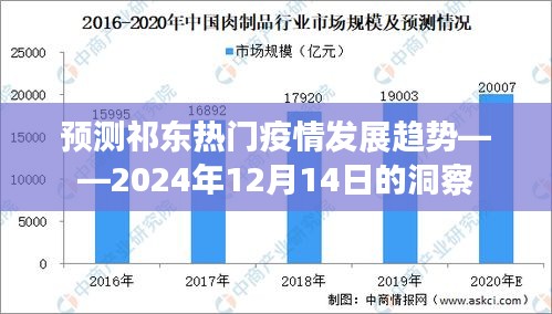 双瞳剪水 第3页
