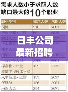 无独有偶 第3页