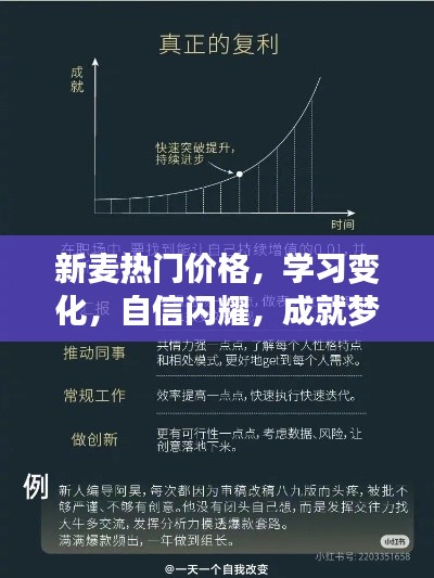 布衣蔬食 第3页