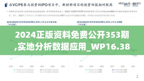 2024正版资料免费公开353期,实地分析数据应用_WP16.389