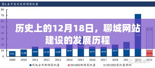 纲举目张 第3页