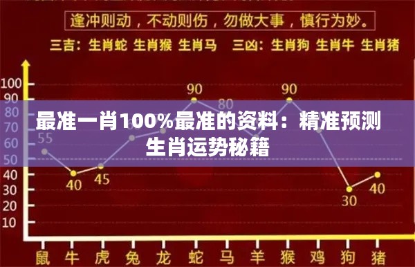 齿白唇红 第3页