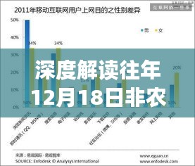 飞黄腾踏 第3页
