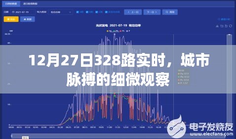 月里嫦娥 第3页
