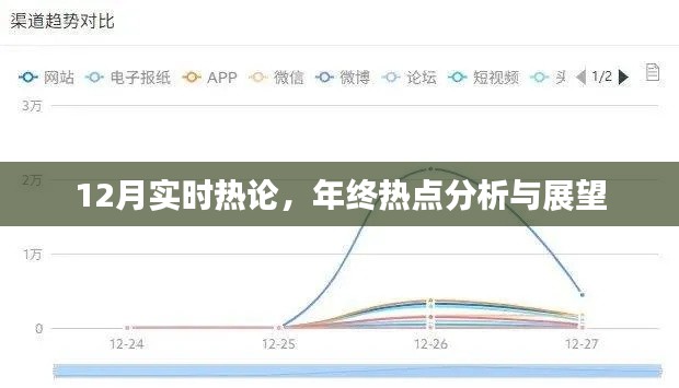 张惶失措 第3页