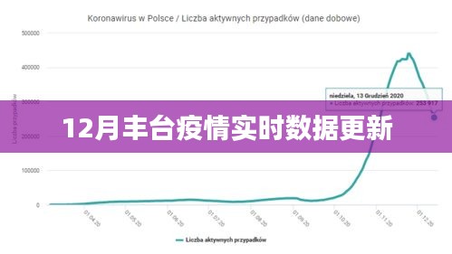 大张旗鼓 第4页