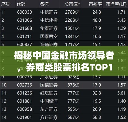 心得分享 第194页