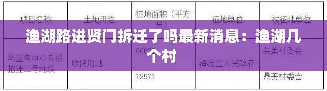 东张西望 第2页