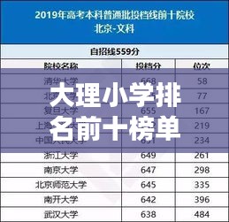 瑞雪飞舞 第2页