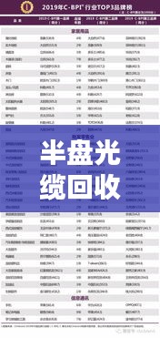 半盘光缆回收厂家排名大揭秘，最新权威榜单一网打尽！
