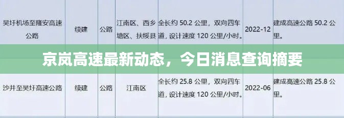 资料下载 第120页