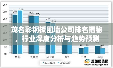 心得分享 第101页