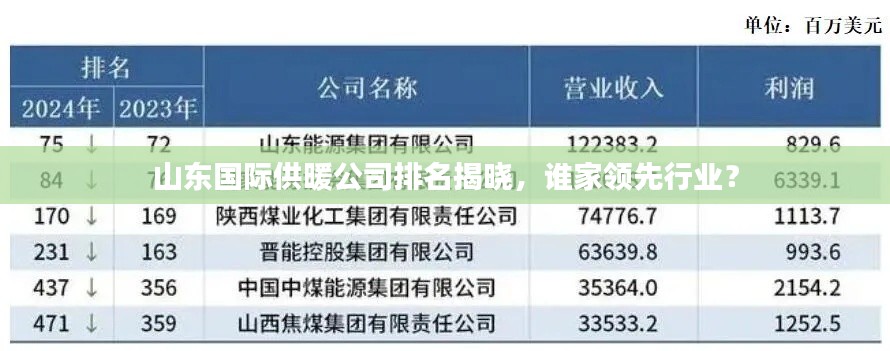 帮助中心 第97页