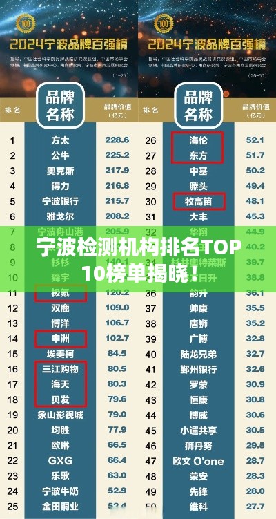 月里嫦娥 第2页