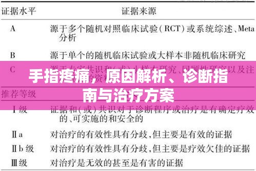 帮助中心 第67页