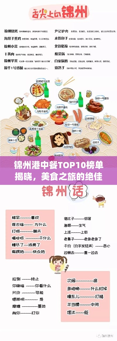 锦州港中餐TOP10榜单揭晓，美食之旅的绝佳之选