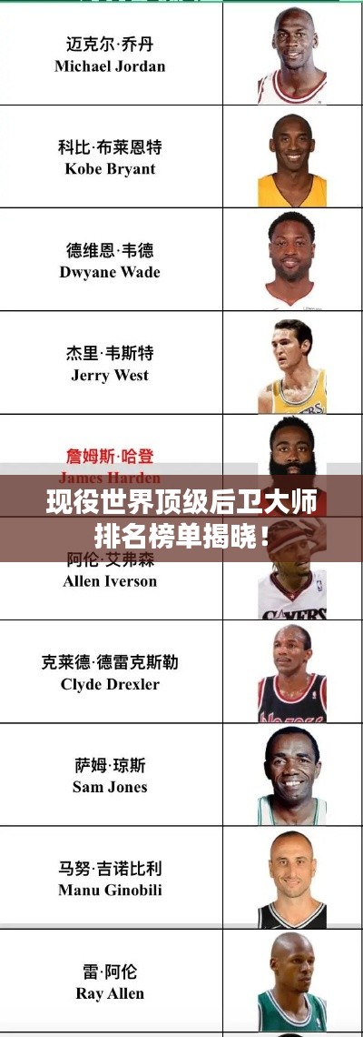 现役世界顶级后卫大师排名榜单揭晓!