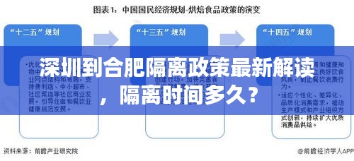 帮助中心 第7页