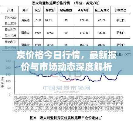 关于我们 第5页
