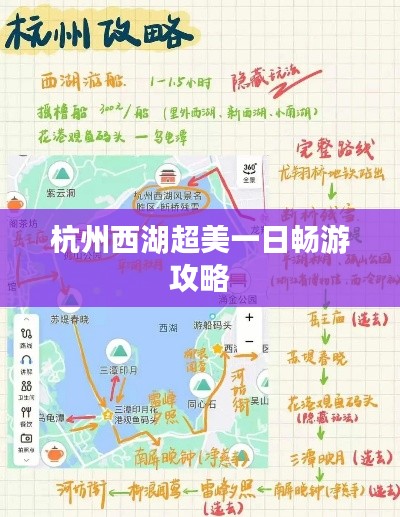 心得分享